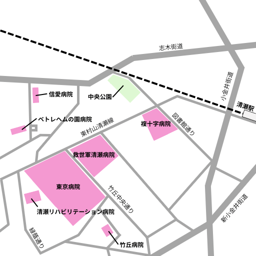 清瀬市の病院街 簡易マップ