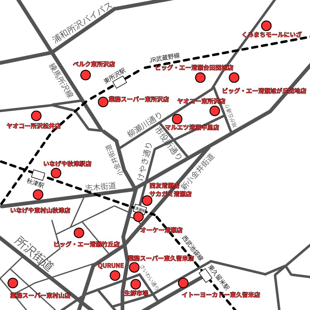 清瀬市の主要な買い物スポット